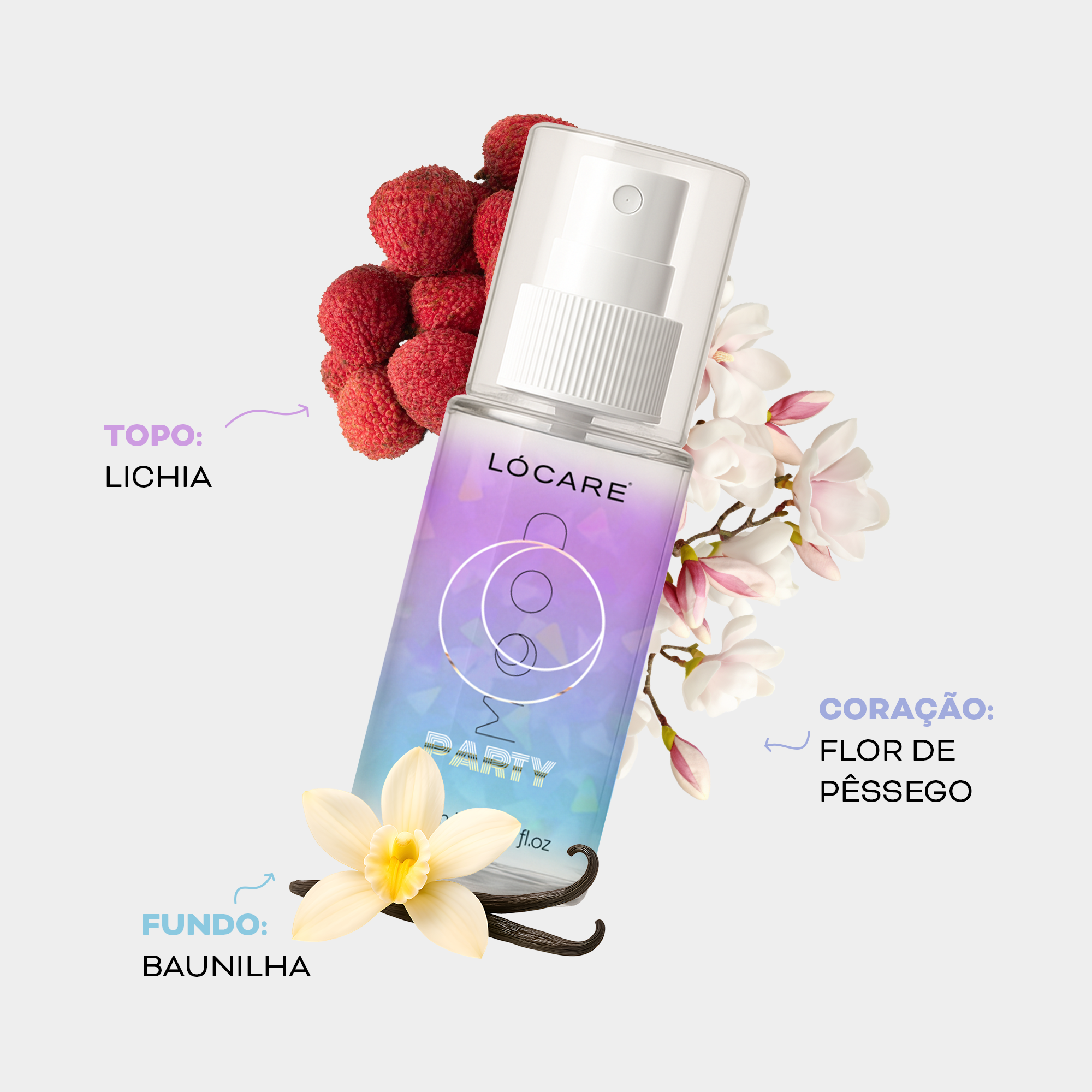 Kit Mood (3 Body Splashes)