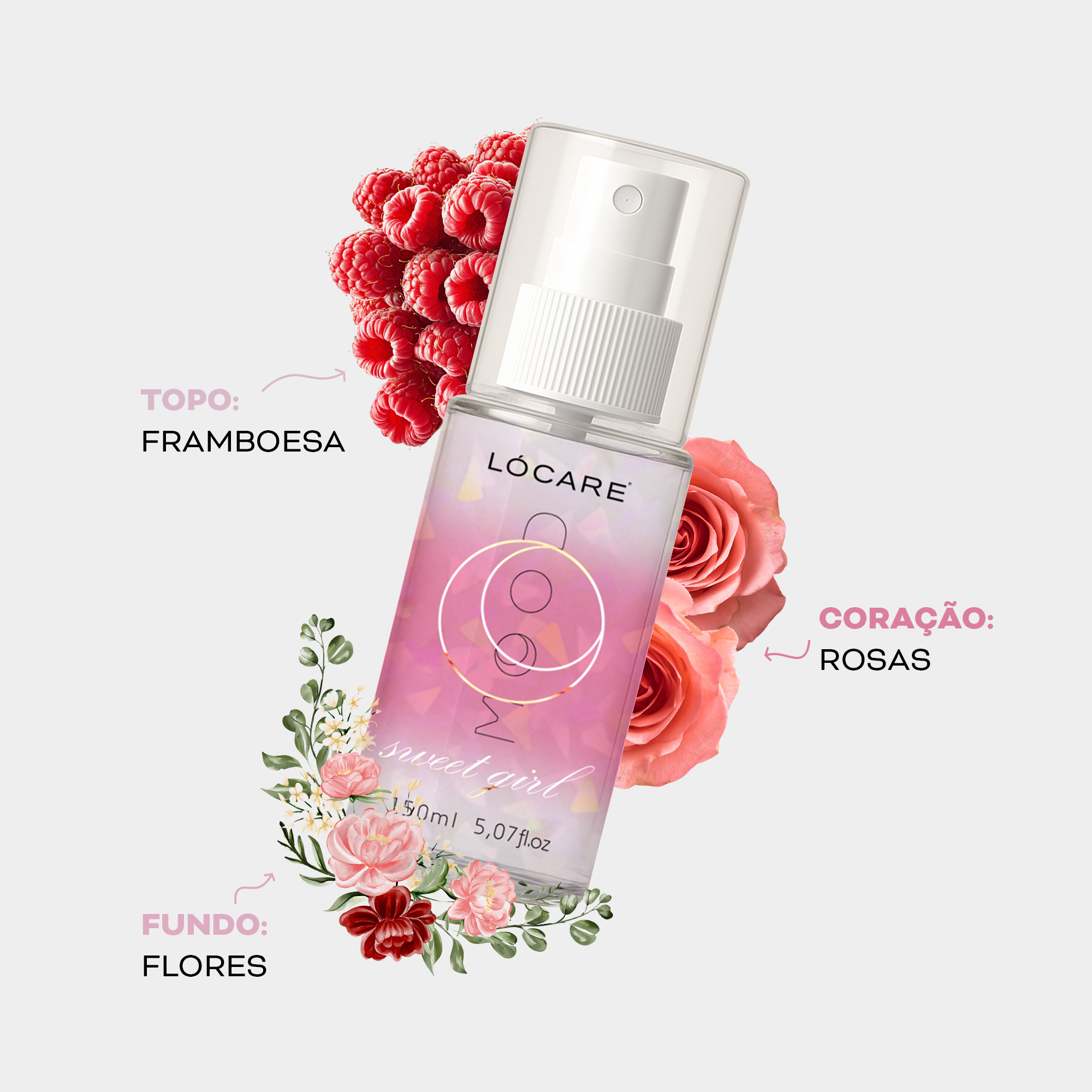 Kit Mood (3 Body Splashes)